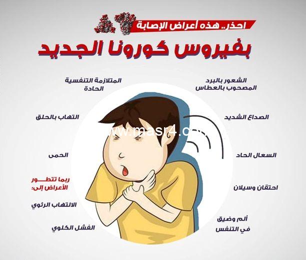 هي اعراض كورونا الجديدة 2023 المتحور الجديد